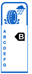 Aderência